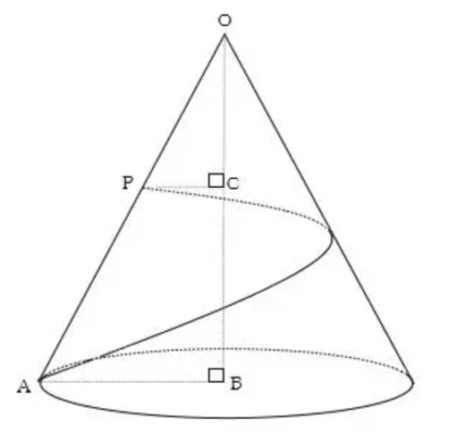 円錐問題図