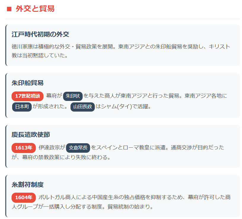 江戸時代の外交と貿易①