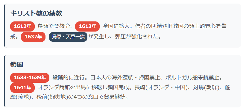 江戸時代の外交と貿易②