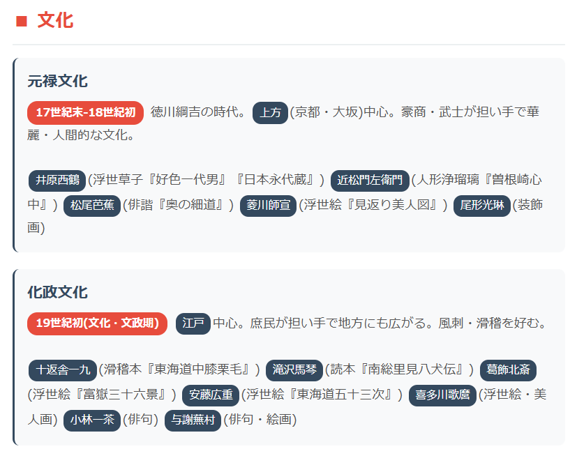 江戸時代の文化