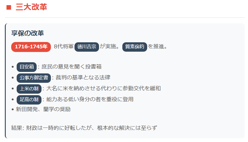 江戸時代の政治と三大政治改革①