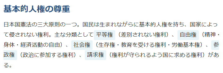 基本的人権の尊重
