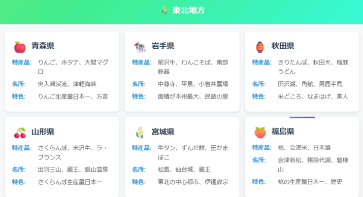 東北地方の特色