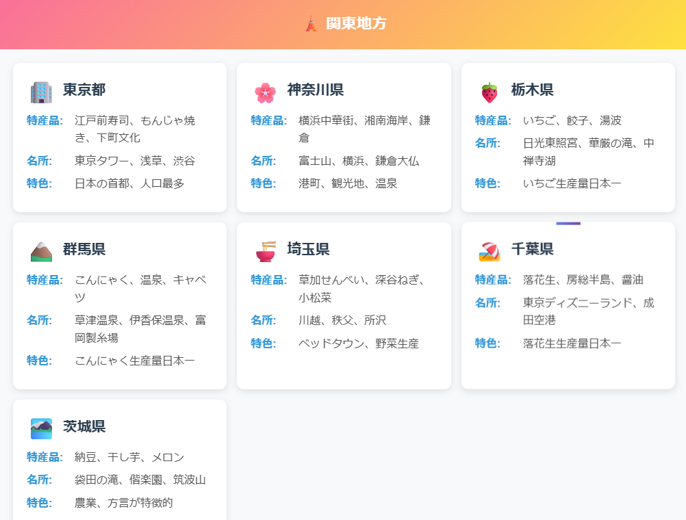 関東地方の特色
