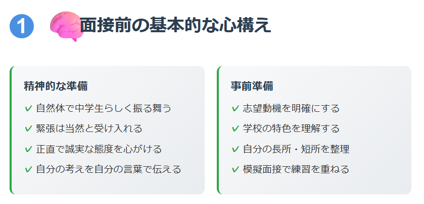 面接前の基本的な心構え